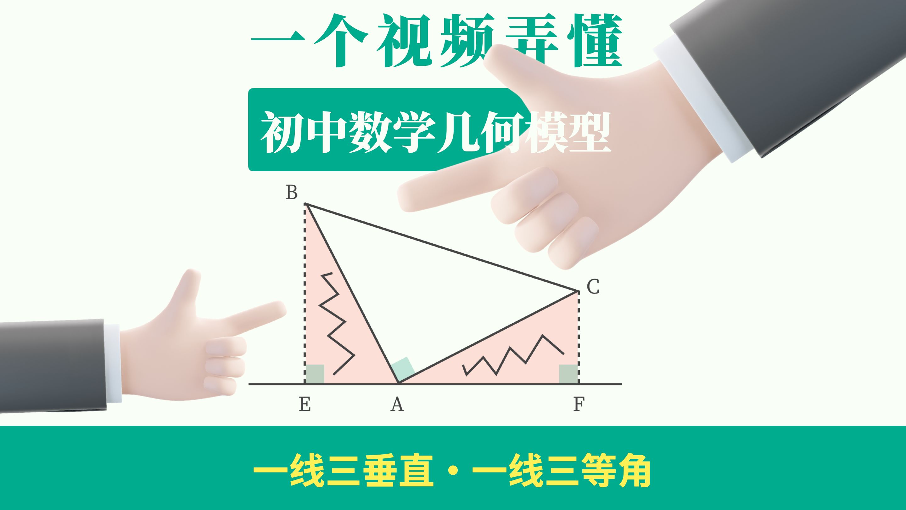 初中数学几何模型之【一线三垂直/一线三等角】哔哩哔哩bilibili