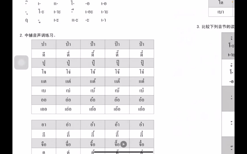 [图]基础泰语1｜陪伴学习  L3-2