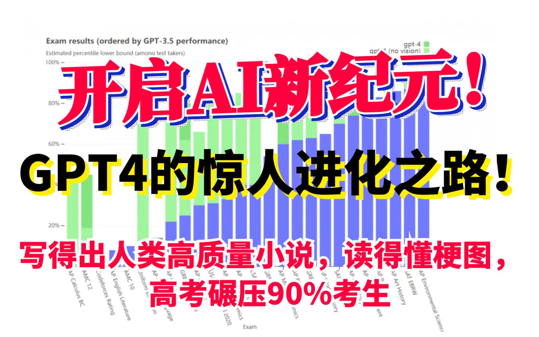 能高考、写小说、读梗图?GPT4问世,逆天全方位升级!哔哩哔哩bilibili