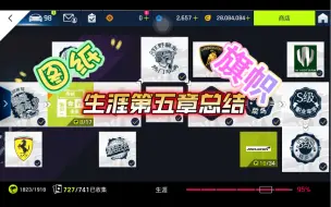 Download Video: 生涯第五章总结