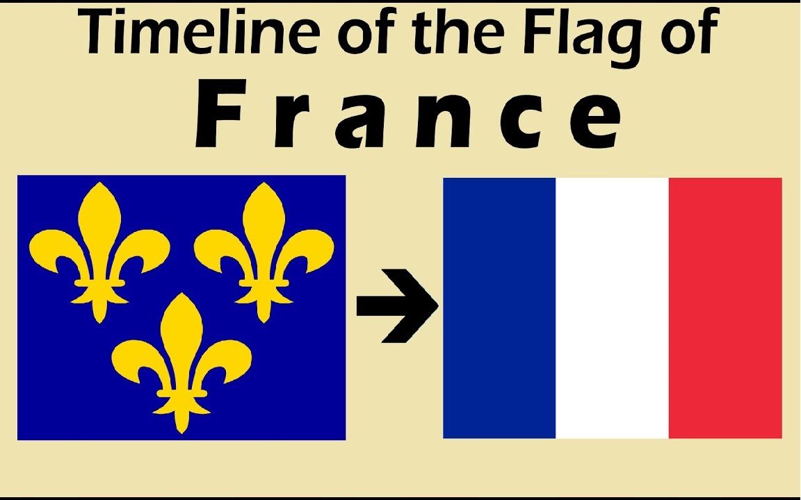 法国国旗历史演变图片图片