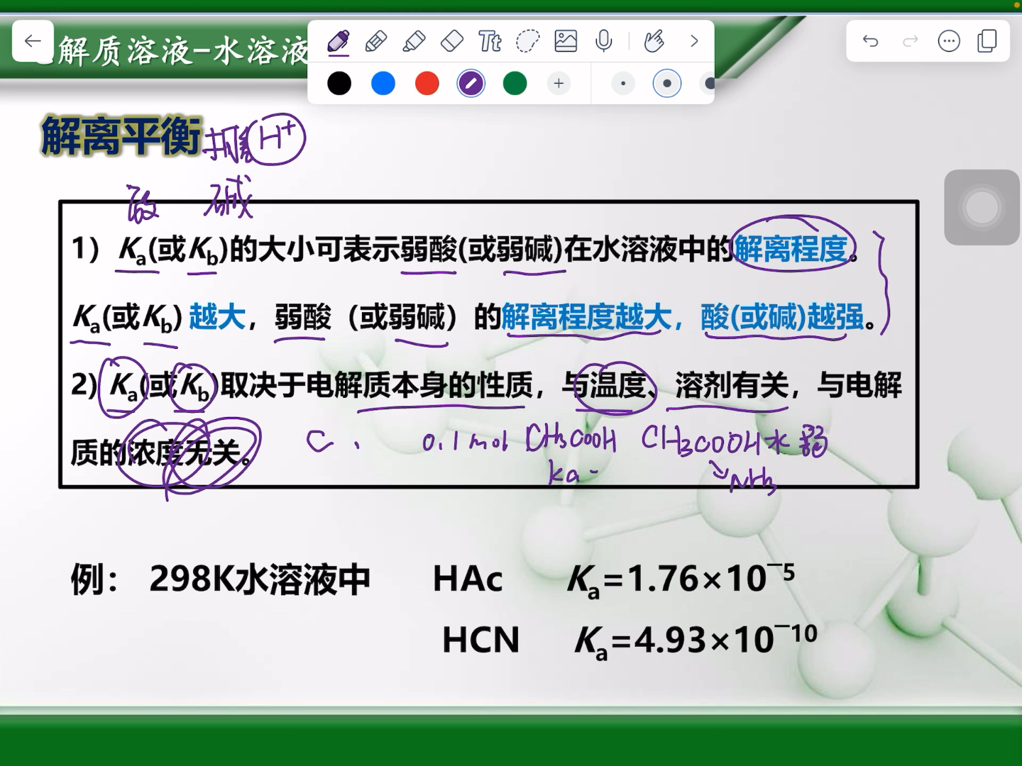 无机化学一元弱酸弱碱的解离平衡哔哩哔哩bilibili