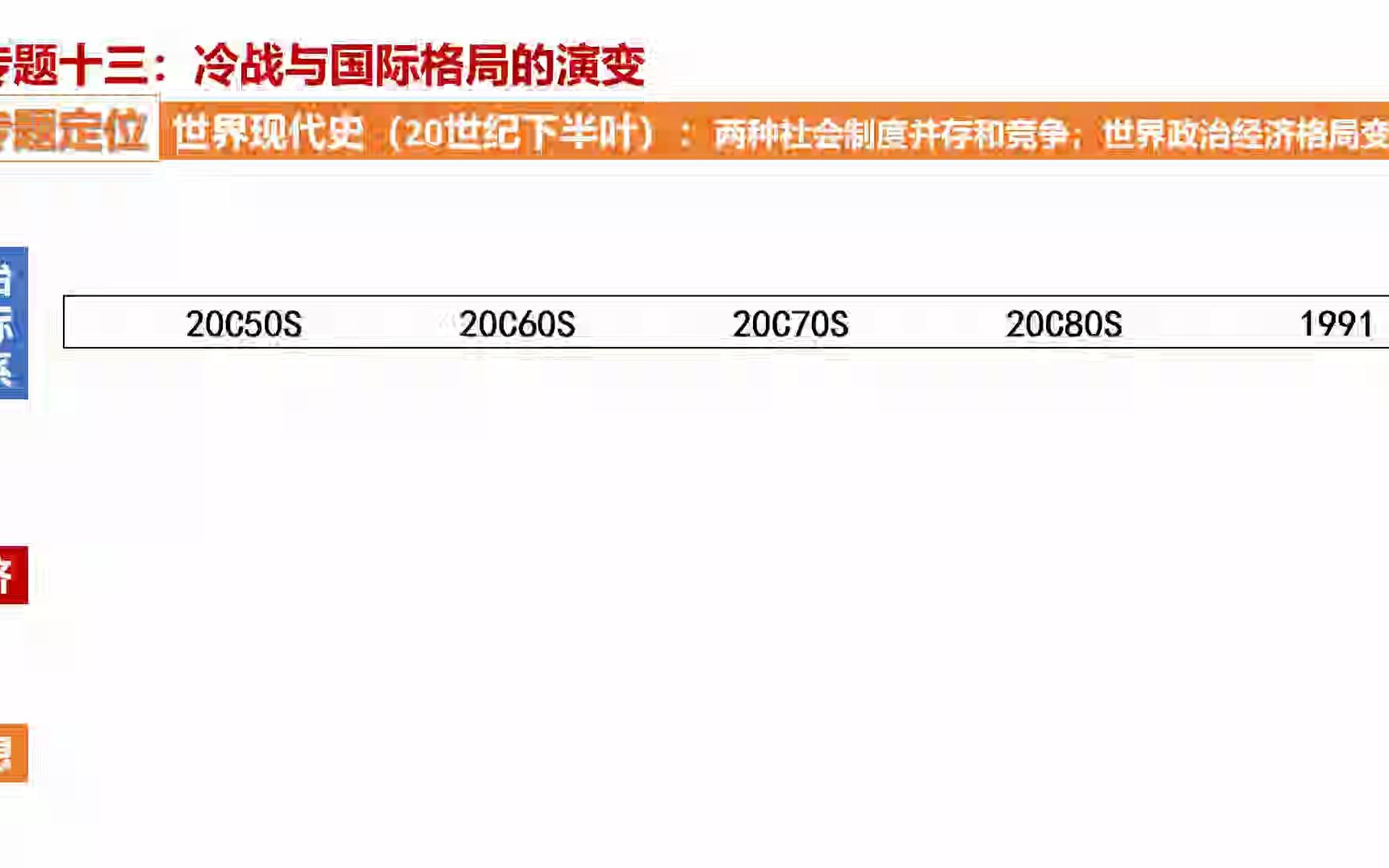 [图]【世界史一轮复习】专题十三 冷战和国际格局