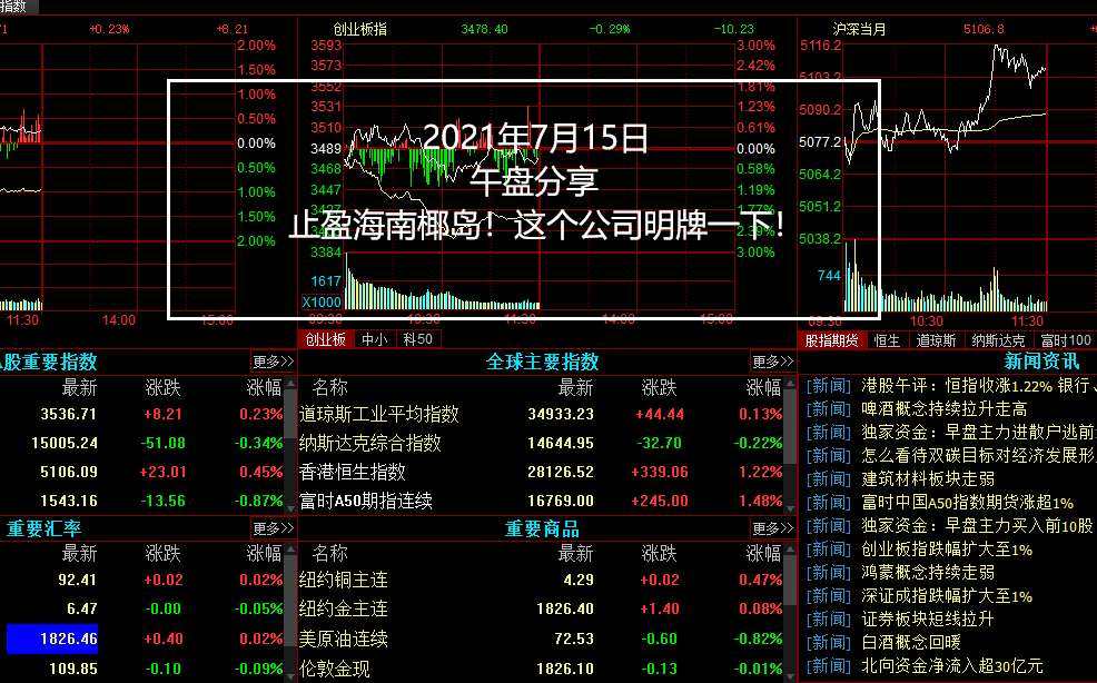 0715午,止盈海南椰岛!这个公司明牌一下!哔哩哔哩bilibili