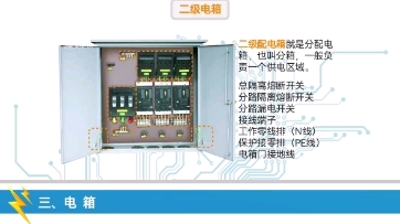 临时用电PPT哔哩哔哩bilibili