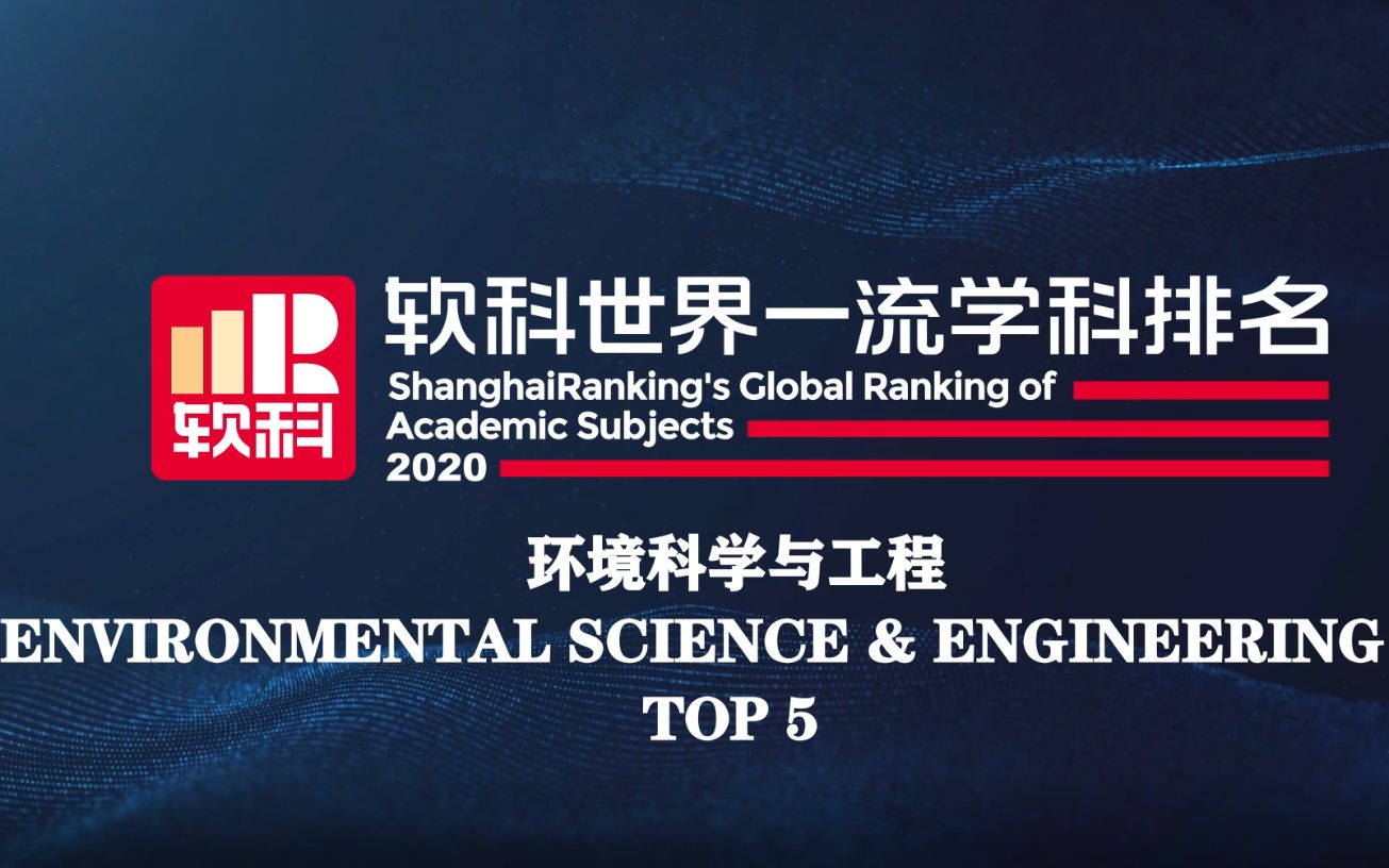 [图]2020软科世界一流学科排名——环境科学与工程