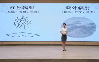 新增美女尖兵#魅力工业旅游短视频大赛#中国阿胶博物馆讲解团体
