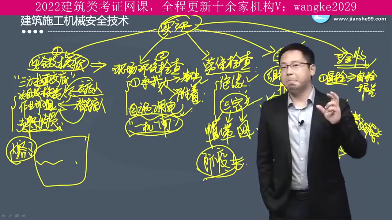 上海市,建筑类考试2022年全程班,注册安全工程师,上岸学长推荐课程哔哩哔哩bilibili