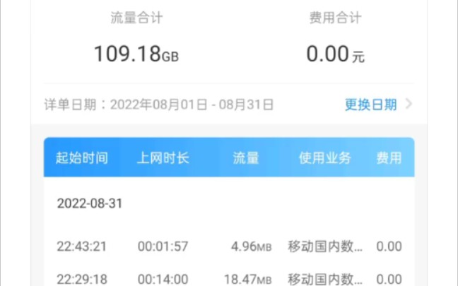 2022831电信卡,月流量使用记录分享!哔哩哔哩bilibili