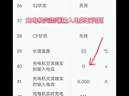 东风启辰D60的车载充电机和DC转换器还有配电箱三合一,不能慢充,维修哔哩哔哩bilibili