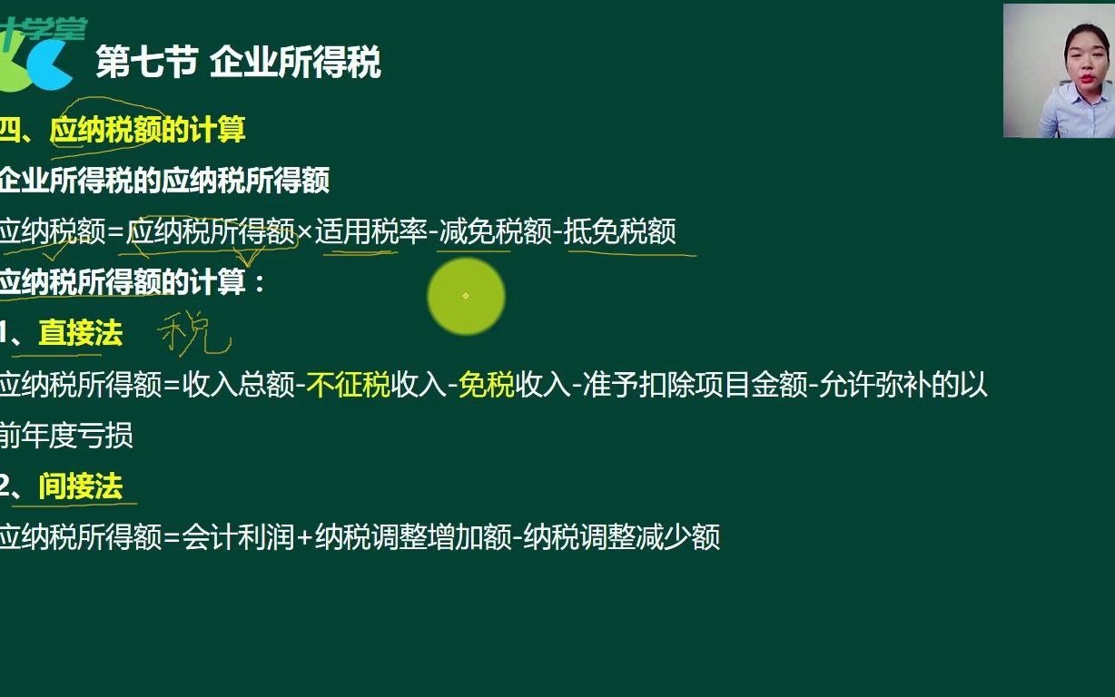 企业所得税怎么扣申报企业所得税时间企业所得税调整项目哔哩哔哩bilibili