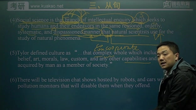 视频6英语长难句神作英语四级六级考研都适合看的长难句转自跨考教育王文珂老师哔哩哔哩bilibili