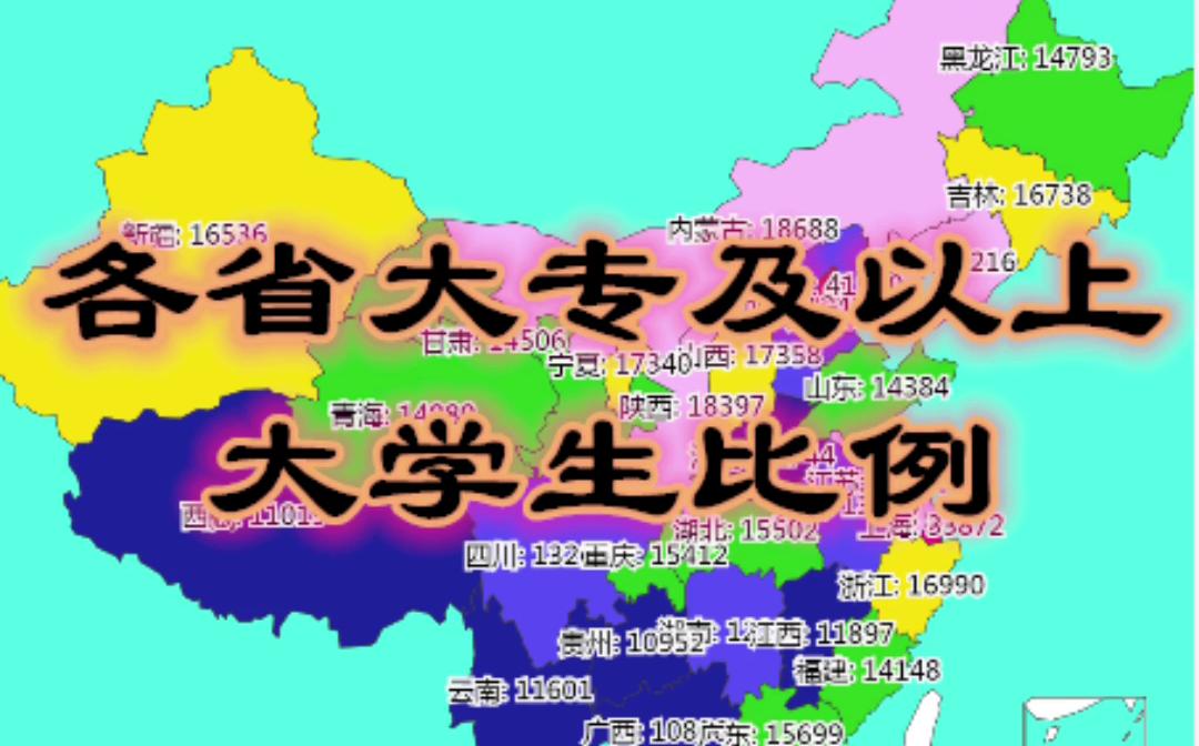 各省大专及以上大学生比例【数据可视化】哔哩哔哩bilibili