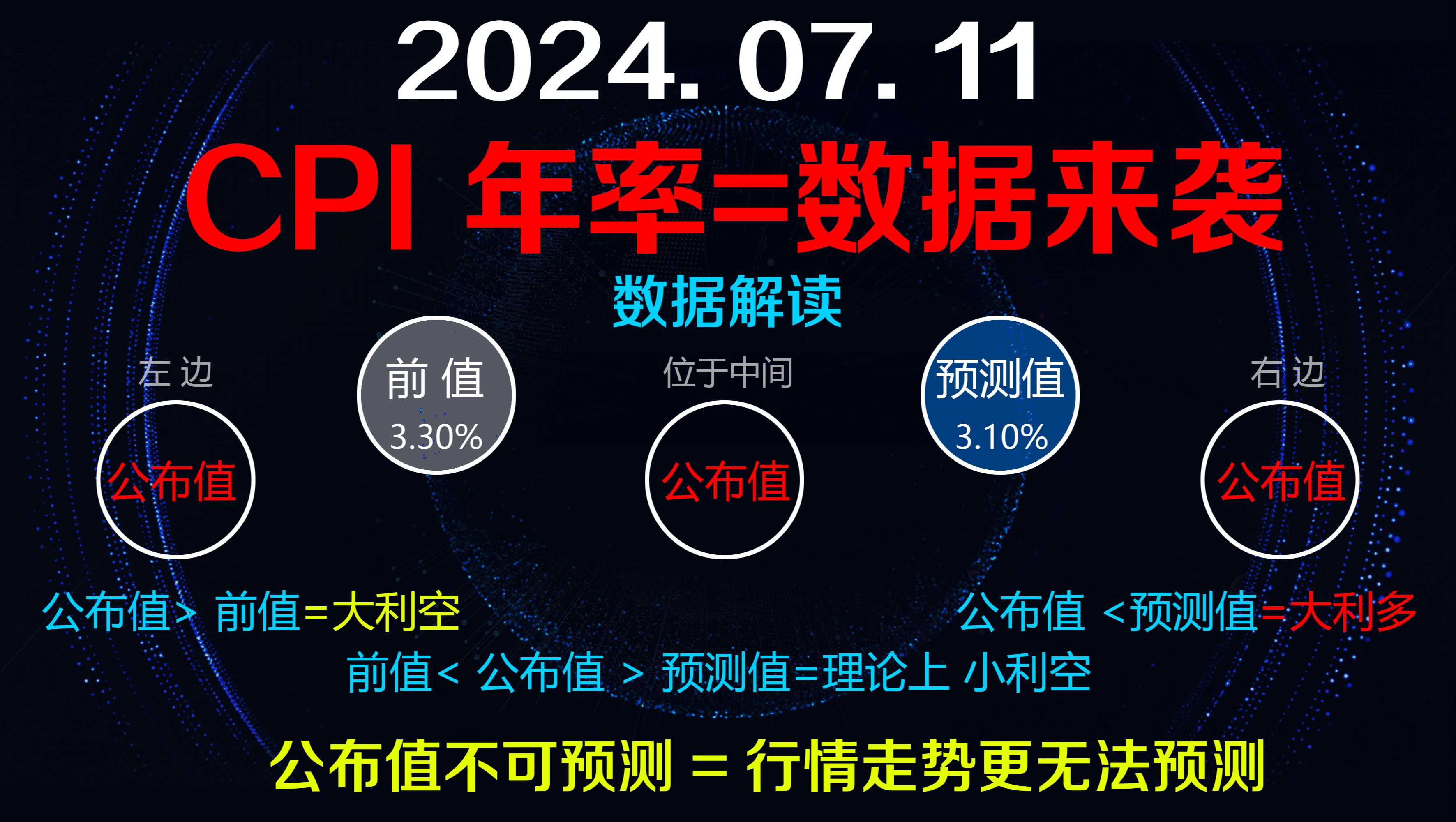 财经聚焦|核心CPI重回1%，9月物价数据透出哪些信号？