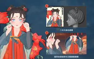 Tải video: Blender国风三渲二角色《婉清》建模绑定纹理服装渲染教学【二次元】