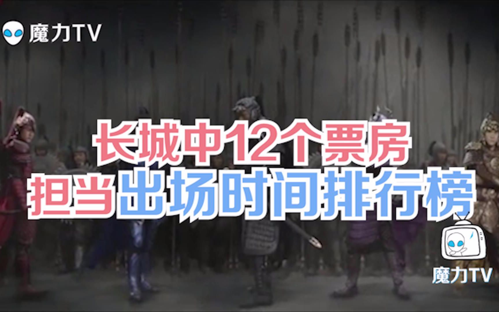 【魔力TV】长城中12个票房担当出场时间排行榜哔哩哔哩bilibili