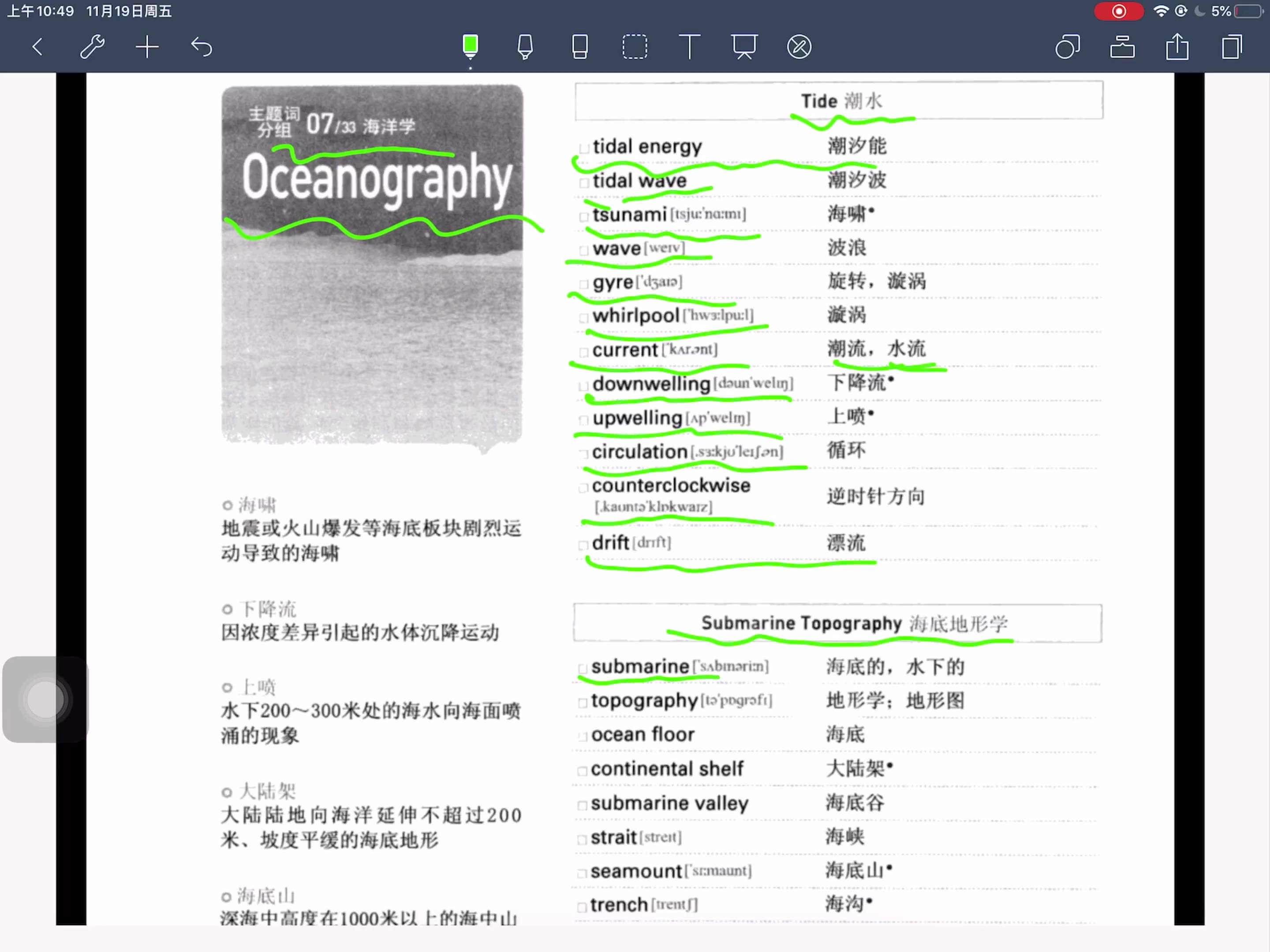 《跟着小E背托福分类词汇》007 Oceanography 海洋学哔哩哔哩bilibili