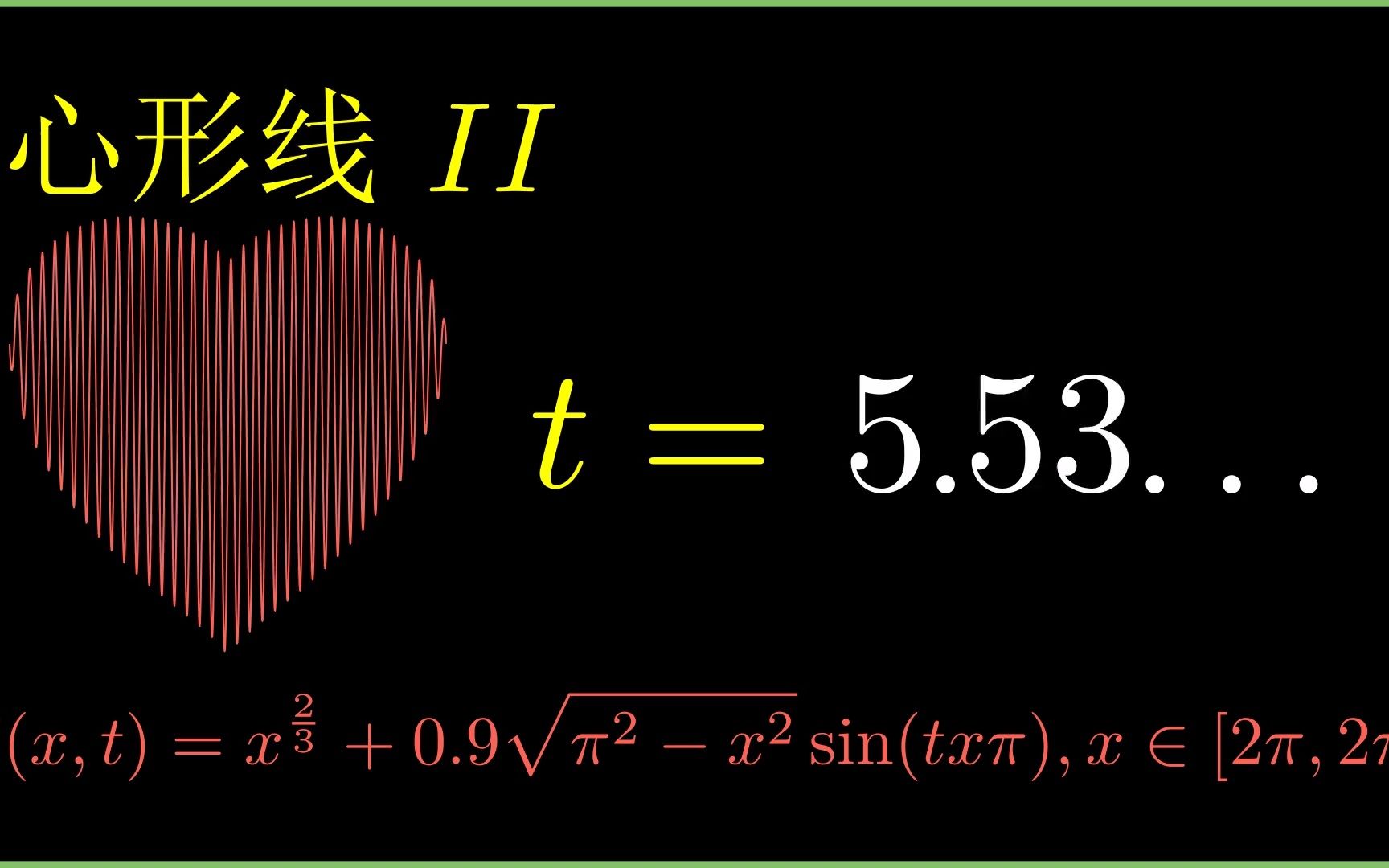 来自数学的浪漫,6种惊艳、动人“心形线”哔哩哔哩bilibili