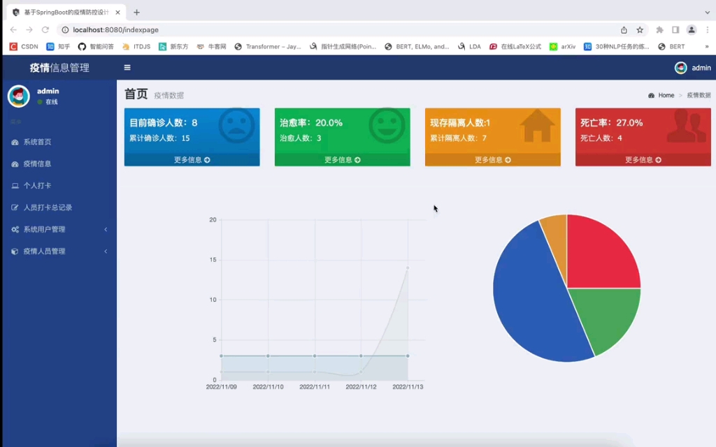 基于springboot的疫情信息统计设计与实现哔哩哔哩bilibili