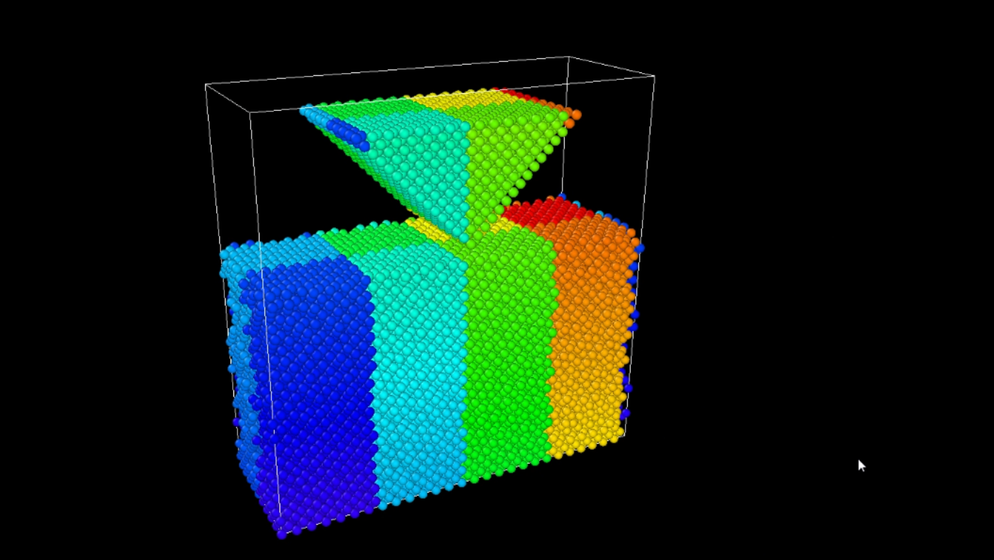 lammps-纳米压痕_哔哩哔哩_bilibili