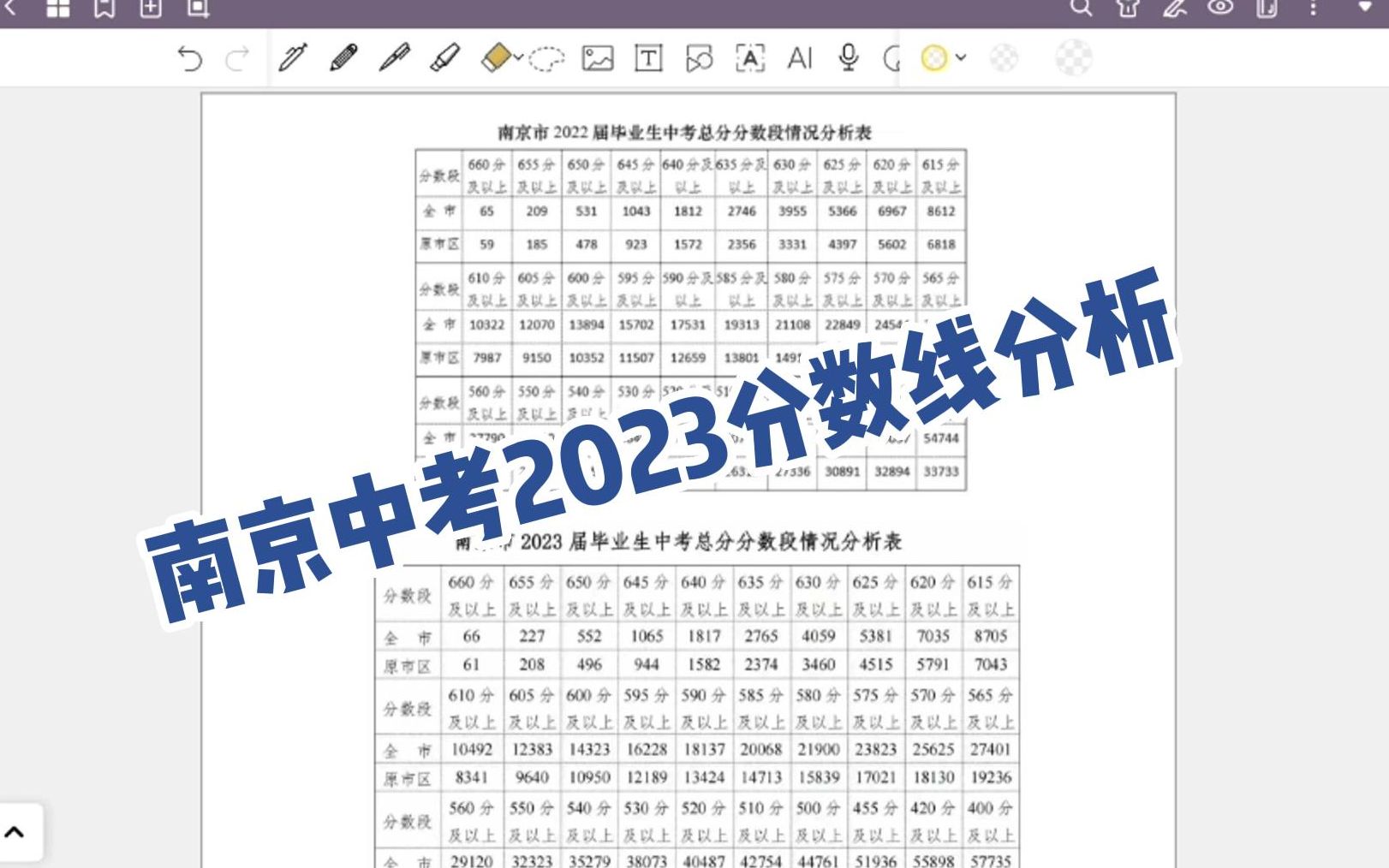 南京中考分数分析,先说结论:2022年的录取分数线参考价值很大哔哩哔哩bilibili