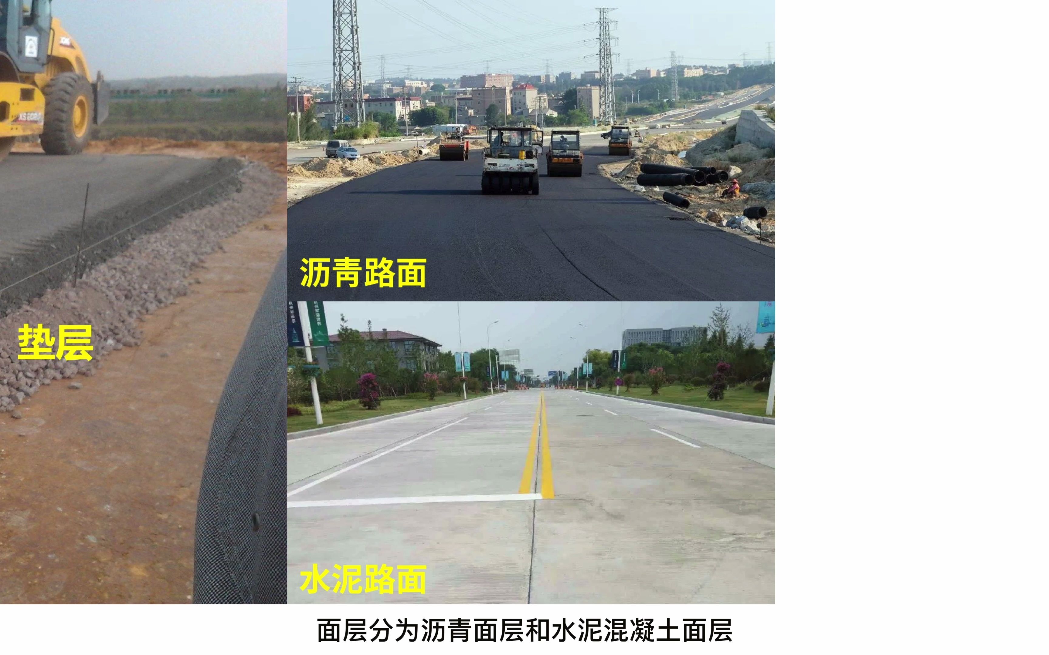 道路的结构组成哔哩哔哩bilibili