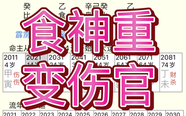 [图]食神重、成伤官，耗泄日元太过，用神何在？