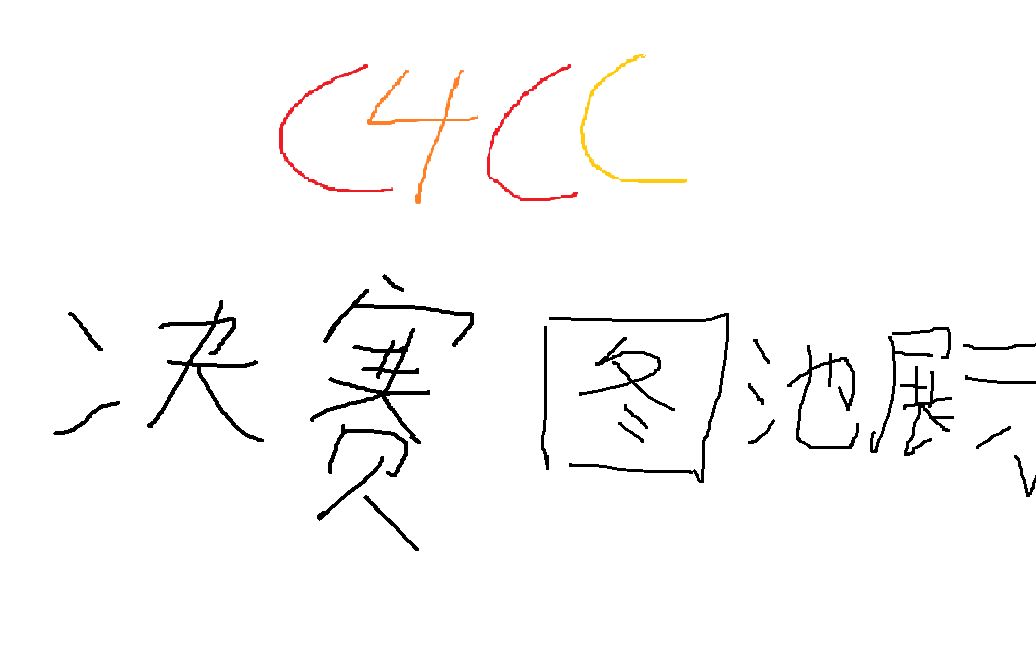 c4cc 决赛图池展示
