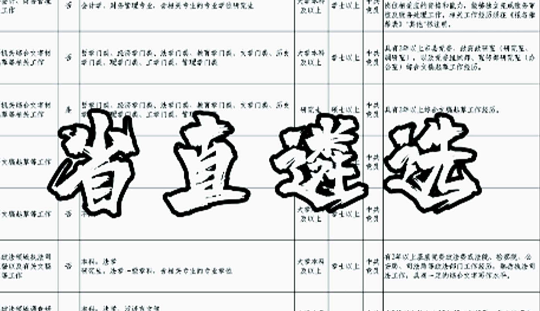 山东遴选出公告啦!2024山东遴选选岗指导 遴选|山东遴选|体制内|公务员考试|选岗指导|向上遴选哔哩哔哩bilibili