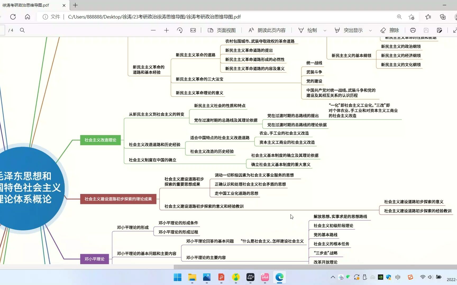 [图]2023考研政治徐涛版思维导图高清分享；一周拿下考研政治