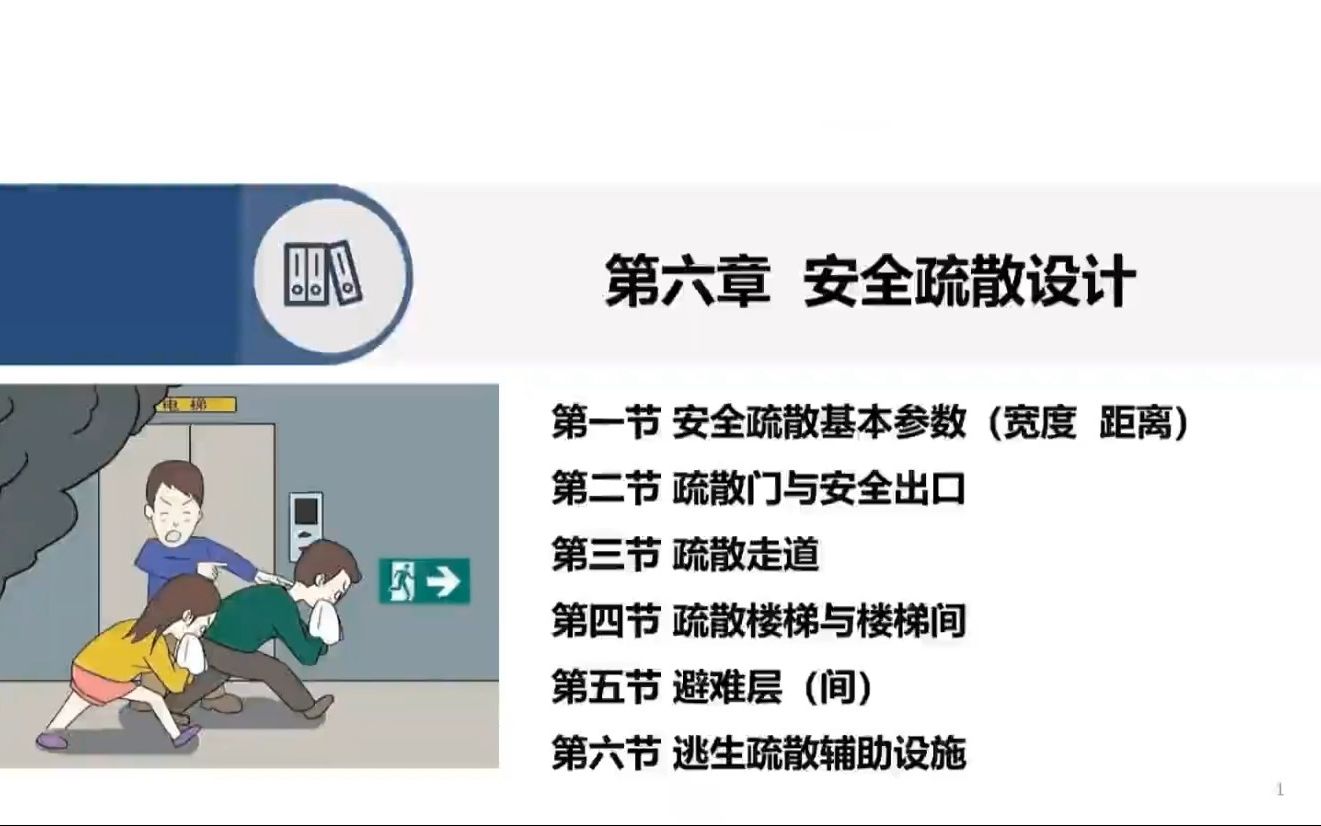 31消防安全技术实务第15讲第二篇 第六章 安全疏散设计3上哔哩哔哩bilibili