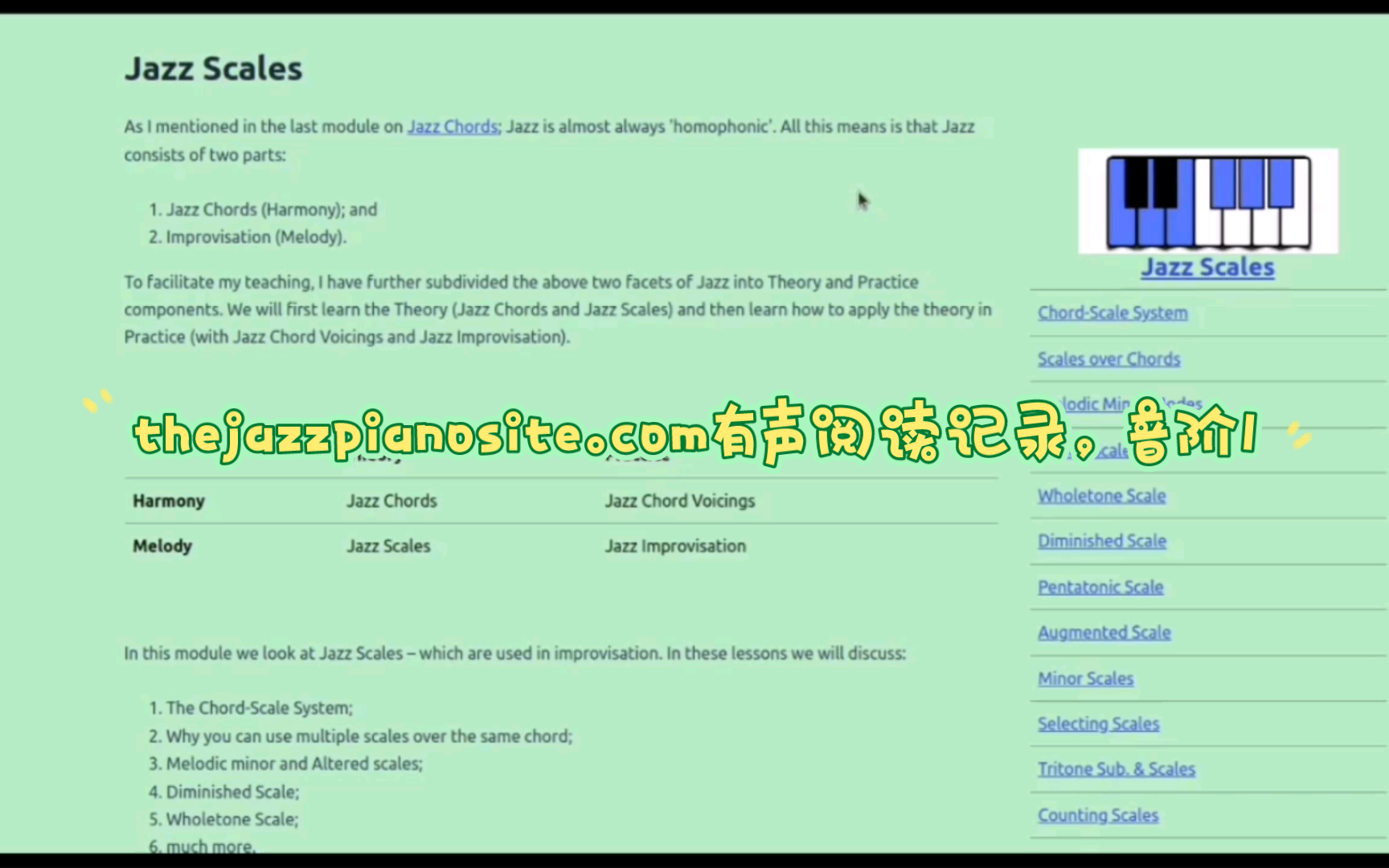 【自存英文】爵士乐音阶乐理的自学记录1(非教学),中文机器翻译对照哔哩哔哩bilibili
