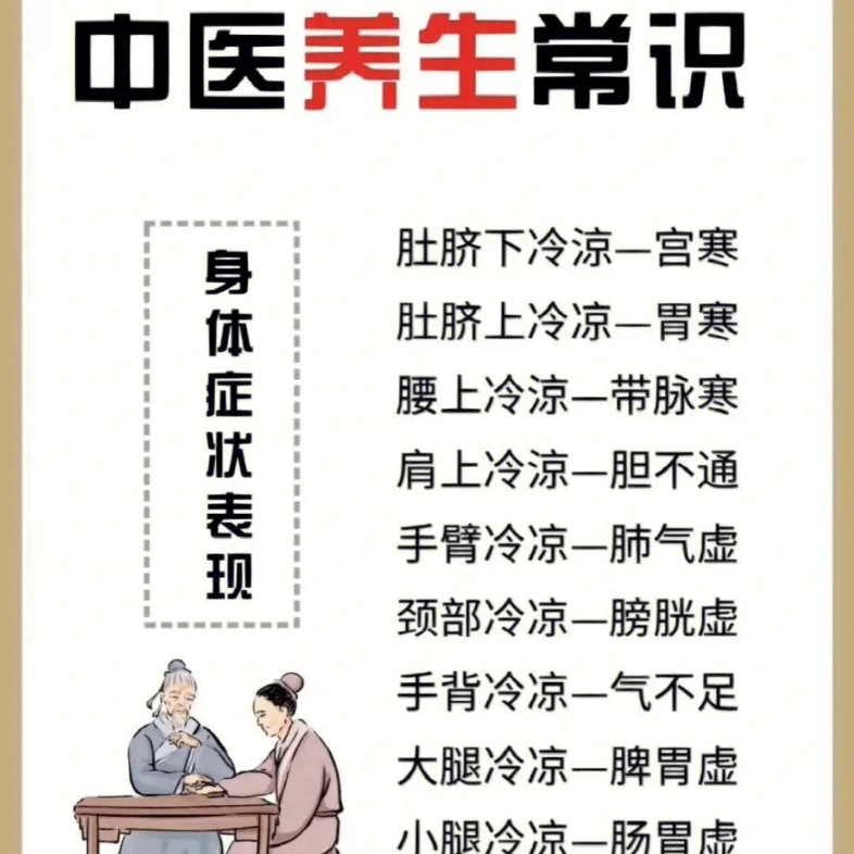 中医养生常识