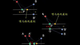 初中几何重点模型，将军喂马三大题型，将军饮马，将军遛马，将军造桥