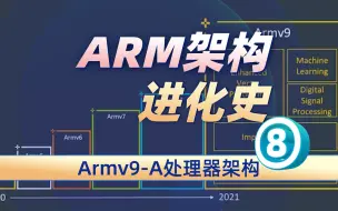 Download Video: ARM架构进化史 — Armv8/v9处理器架构⑧