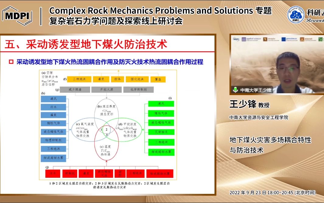 中南大学 王少锋地下煤火灾害多场耦合特性与防治技术哔哩哔哩bilibili