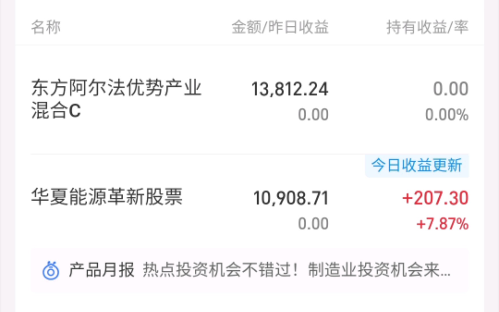 无畏暴跌!梭哈月涨幅40%华夏能源革新股票哔哩哔哩bilibili