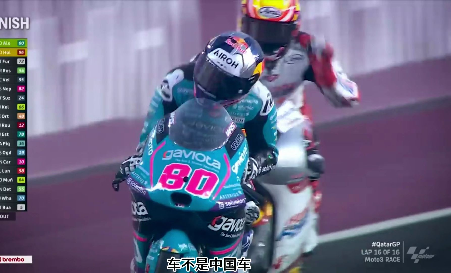 首站斩获冠军,春风Moto3厂队逆风翻盘,创造中国摩托车厂MotoGP历史新纪录哔哩哔哩bilibili