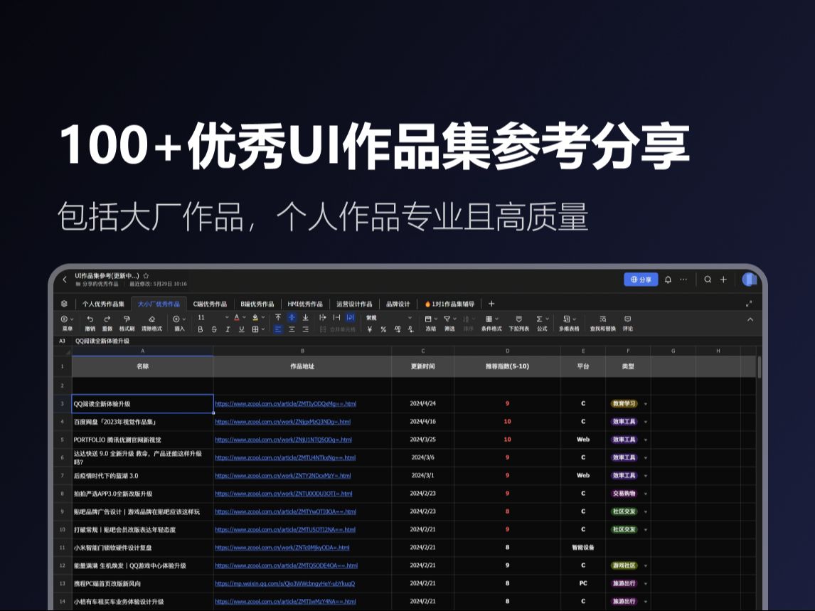 作品集 | 100 套优秀ui作品集分享