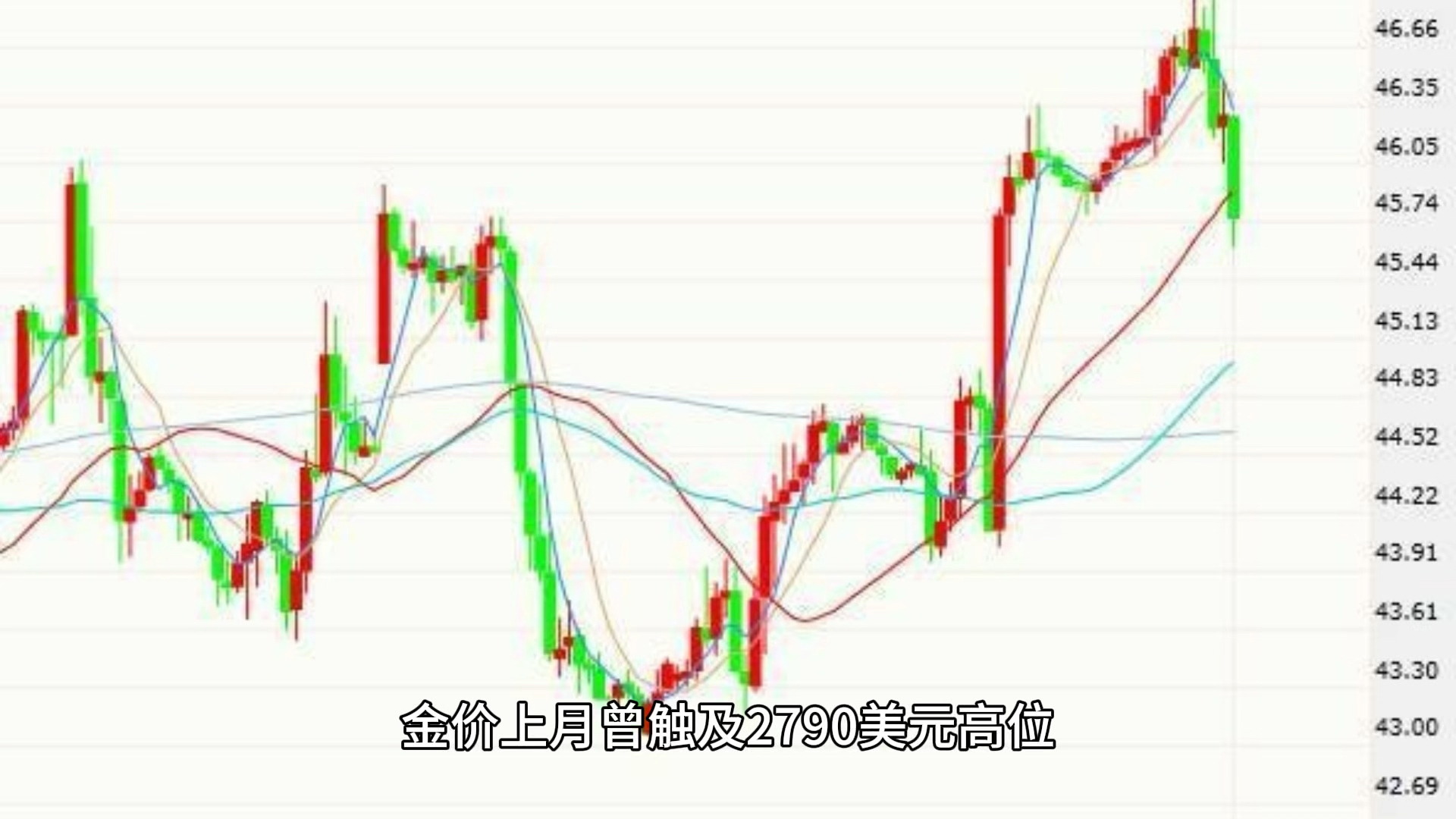 高盛:明年黄金达776元每克 18日金讯哔哩哔哩bilibili