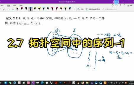 2.7拓扑空间中的序列1(熊金城点集拓扑讲义内容选讲)哔哩哔哩bilibili