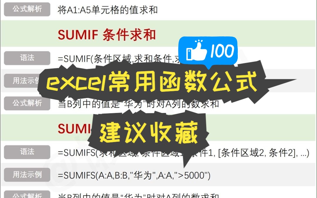 excel常用函数公式,需要的朋友可以收藏起来哔哩哔哩bilibili