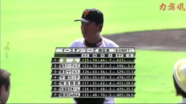 Amazon.co.jp: 正規品 1995-03 横浜ベイスターズ#59 相川 亮二