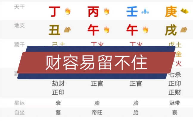 [图]粉丝八字命理分析，才容易留不住的