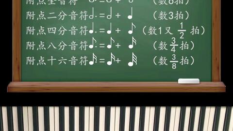 搜索 哔哩哔哩 つロ干杯 Bilibili