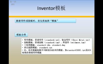 Inventor 模板介绍(001)哔哩哔哩bilibili