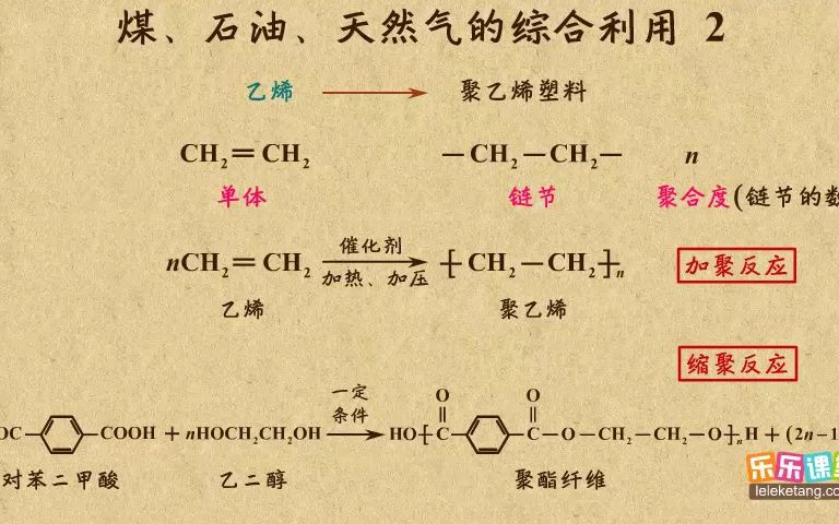 《7》煤、石油、天然气的利用(2)哔哩哔哩bilibili