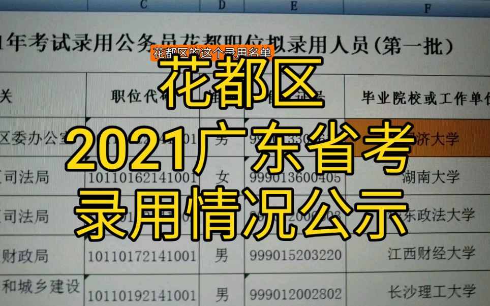 花都 2021广东省考录用公示哔哩哔哩bilibili