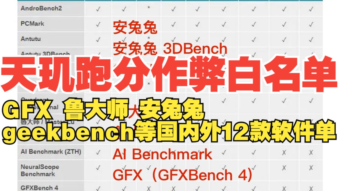 联发科天玑内置跑分作弊白名单:GFX/GeekBench/安兔兔/鲁大师 等国内外12家跑分软件!哔哩哔哩bilibili