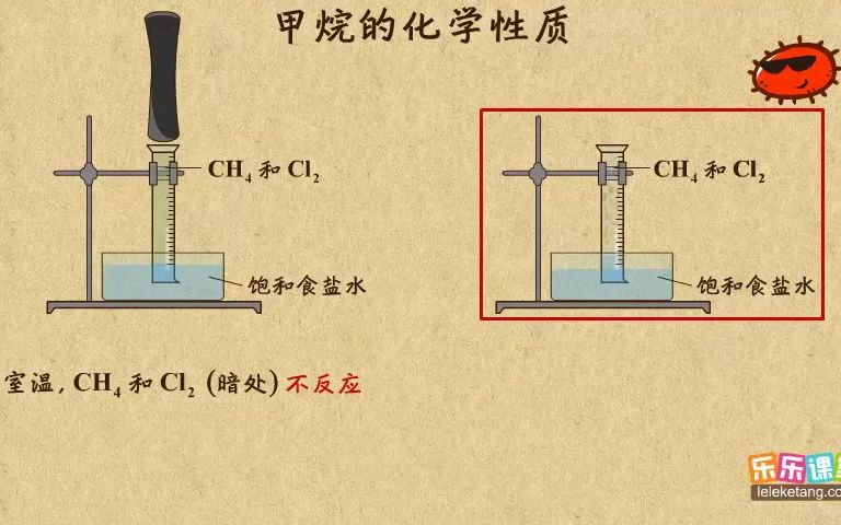 《2》甲烷的化学性质哔哩哔哩bilibili